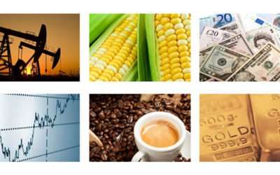 What is Futures Trading?