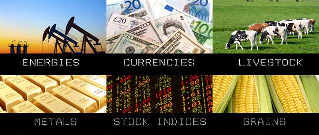 Investing-in-Futures-Guide-500 Learn to Invest in Commodity Futures guide