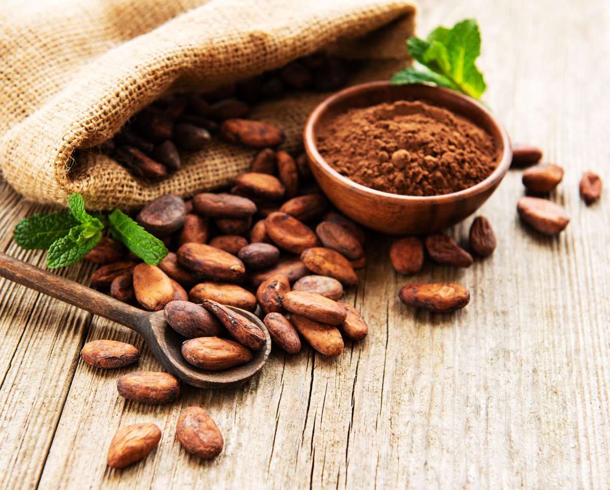 Cocoa Futures