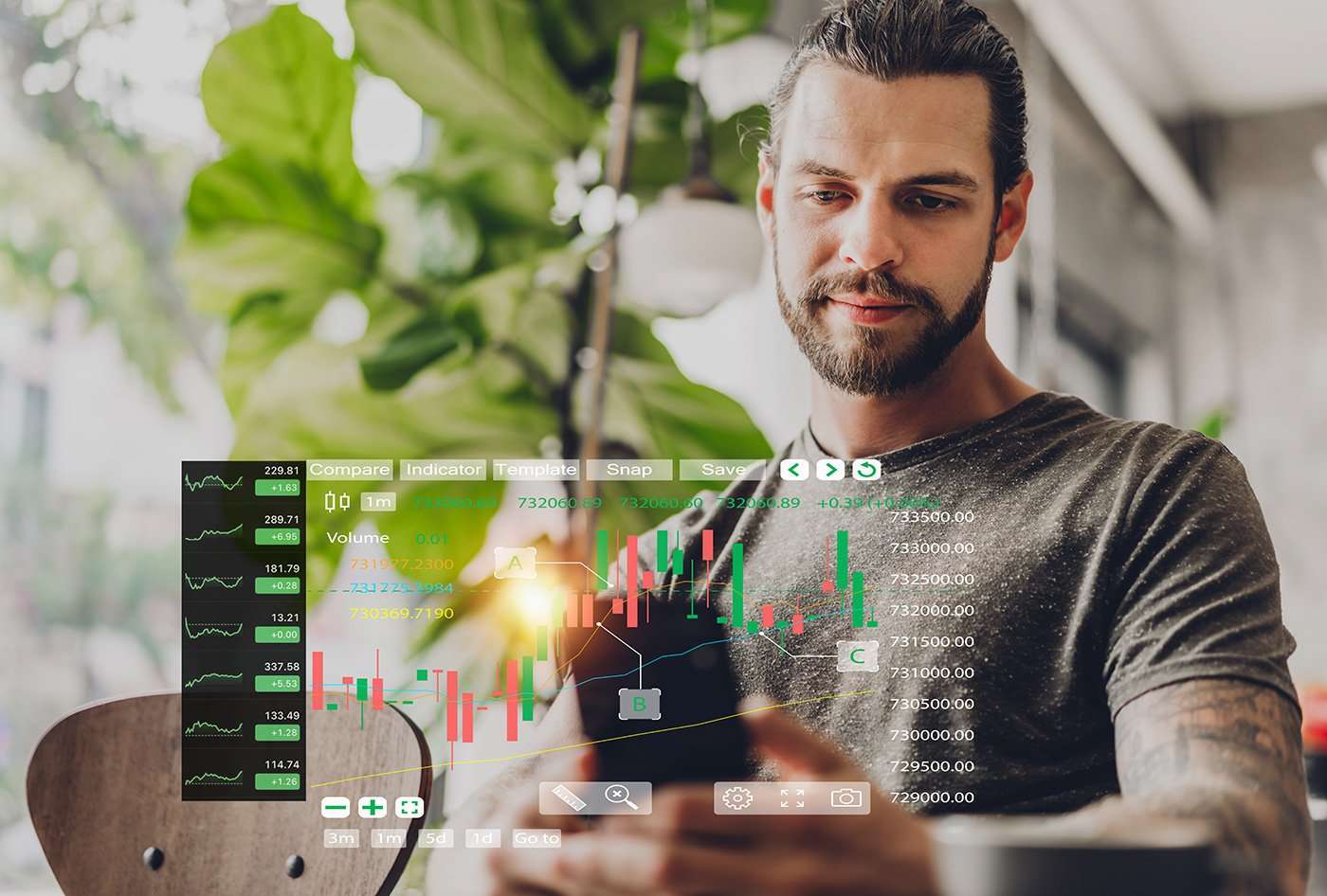 Futures trader checking the markets