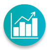 Enhanced Market Futures Charts