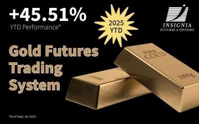 Automated Gold Futures Trading System: A Systematic Approach to Gold Markets