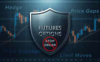 Protective Option vs Stop Order in Futures Trading: How to Cap Risk and Handle Slippage