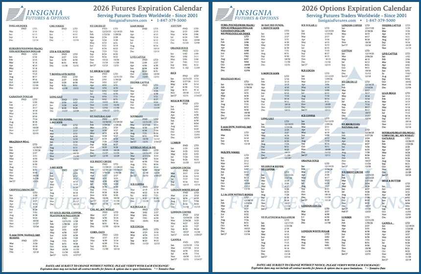 2026 Futures & Options Expiration Calendars