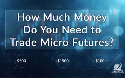 How Much Money Do You Need to Trade Micro Futures?