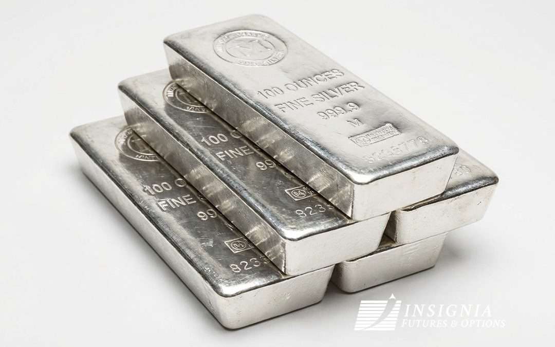 New 100 Ounce Silver Futures Contract Announced from the CME Group