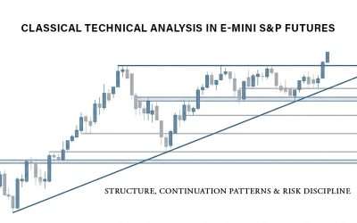 Trading E-mini S&P 500 and Micro E-mini Futures the Old School Way
