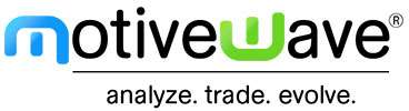 MotiveWave futures trading platform